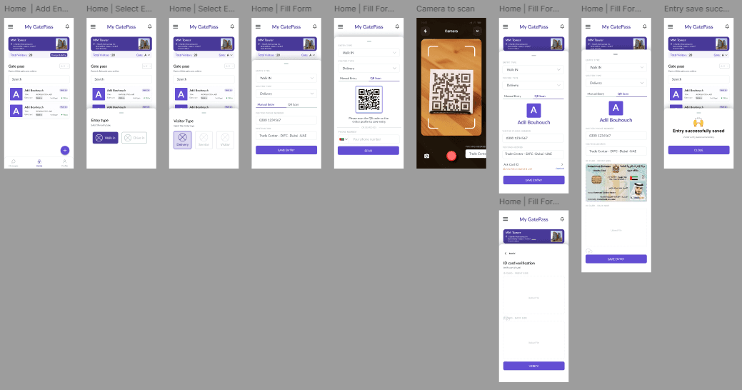 MyGatePass guard app flow for adding a visitor entry and scanning a QR code or ID