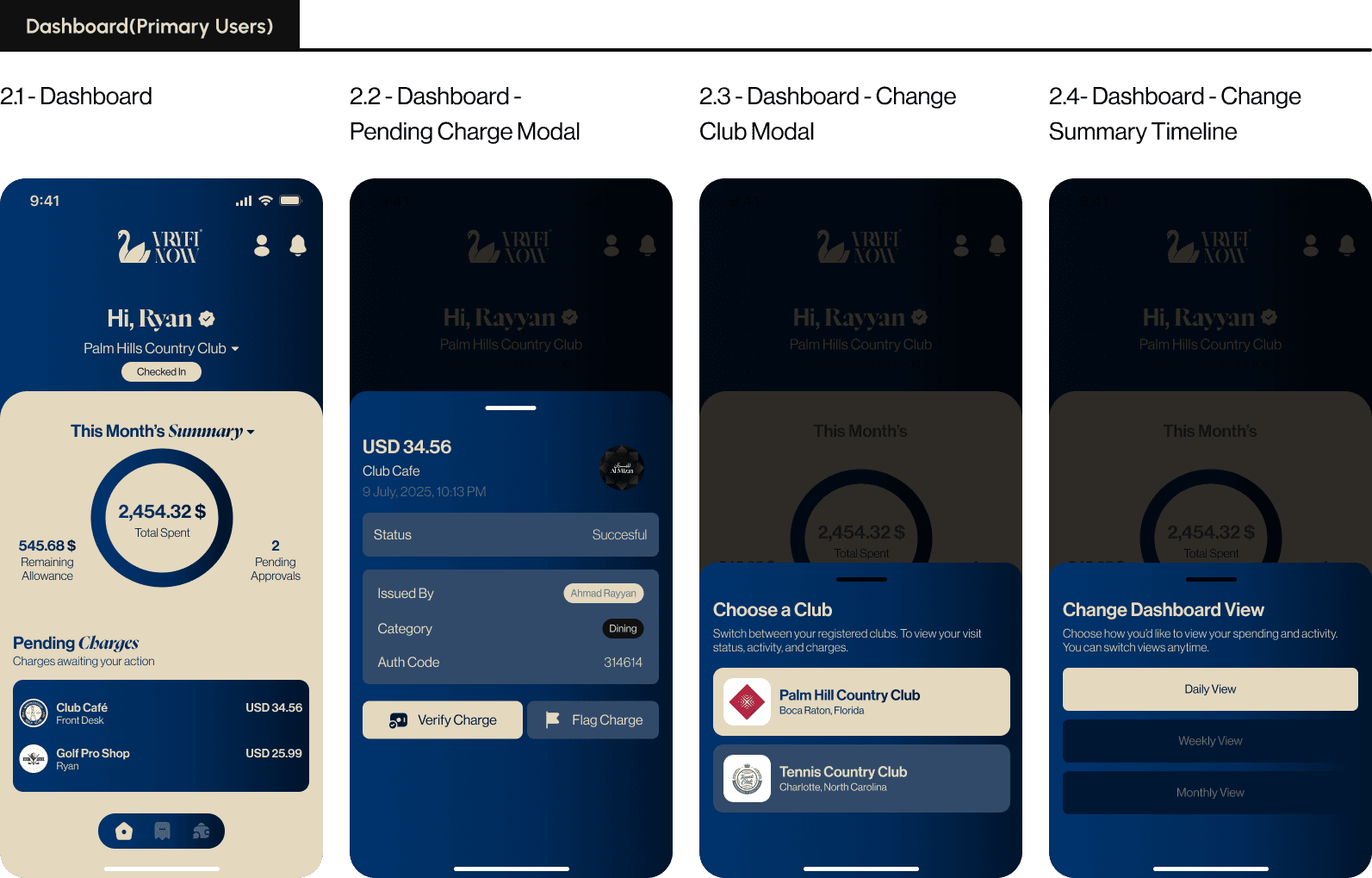 Primary account holder dashboard with recent charges