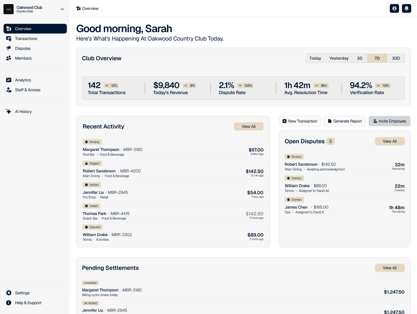 VryfiNow admin dashboard with transactions, disputes, and revenue